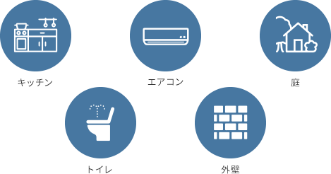 キッチン エアコン　庭　トイレ　外壁